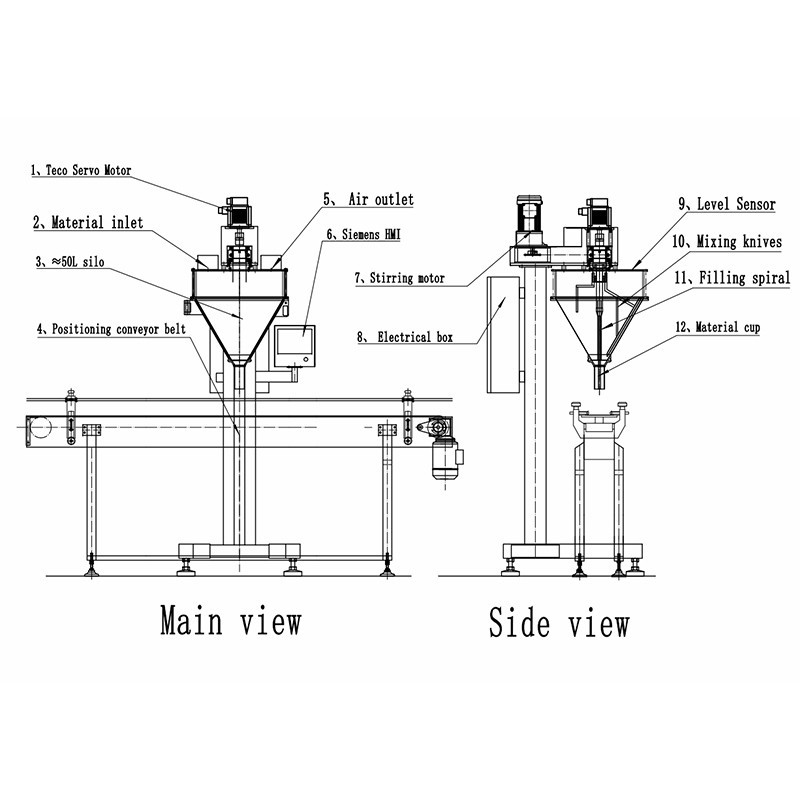 DJ-2B Automatic Powder Tin Filling Machine(3)