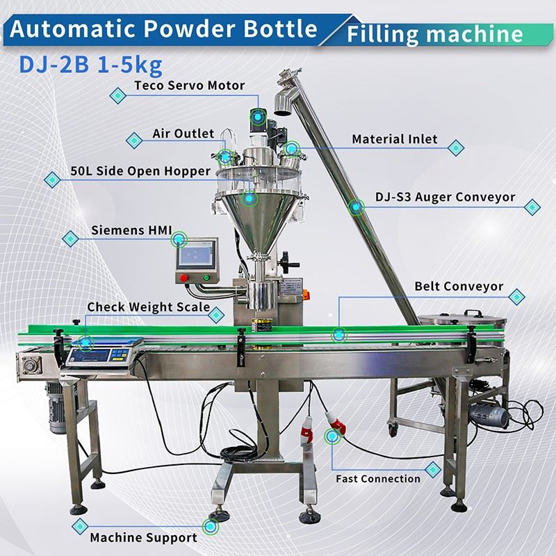 DJ-2B Automatic Powder Tin Filling Machine(2)